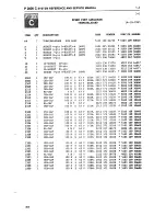 Preview for 299 page of Philips P 2000 C System Reference Manual