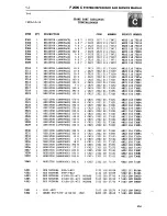 Предварительный просмотр 302 страницы Philips P 2000 C System Reference Manual