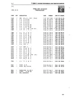 Предварительный просмотр 304 страницы Philips P 2000 C System Reference Manual