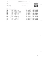 Preview for 308 page of Philips P 2000 C System Reference Manual