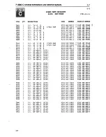 Предварительный просмотр 311 страницы Philips P 2000 C System Reference Manual