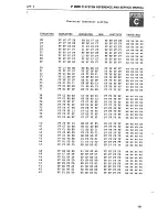 Preview for 316 page of Philips P 2000 C System Reference Manual