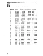 Предварительный просмотр 317 страницы Philips P 2000 C System Reference Manual