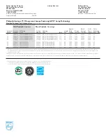 Preview for 2 page of Philips P-2497-E Specifications