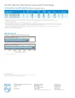 Preview for 2 page of Philips P-5029-E Specifications