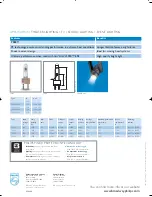 Preview for 2 page of Philips P-5643-A 7002Y Specifications