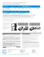 Preview for 2 page of Philips P-5722-C Specifications