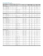 Предварительный просмотр 2 страницы Philips P-5759-D Specifications