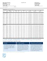 Preview for 4 page of Philips P-5759-D Specifications