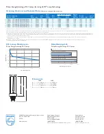 Preview for 2 page of Philips P-5974 Specifications