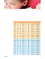 Preview for 2 page of Philips P45 Clear Specifications