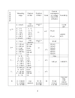 Preview for 4 page of Philips P817 00/01 Directions For Use Manual