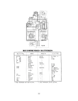 Preview for 11 page of Philips P817 00/01 Directions For Use Manual