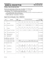 Preview for 16 page of Philips P89LPC901 User Manual