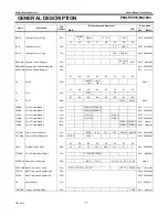 Preview for 17 page of Philips P89LPC901 User Manual