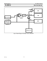 Preview for 31 page of Philips P89LPC901 User Manual