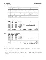 Preview for 42 page of Philips P89LPC901 User Manual