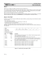 Preview for 47 page of Philips P89LPC901 User Manual