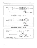 Preview for 48 page of Philips P89LPC901 User Manual