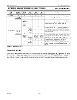 Preview for 56 page of Philips P89LPC901 User Manual