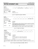 Preview for 80 page of Philips P89LPC901 User Manual