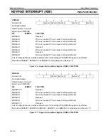 Preview for 81 page of Philips P89LPC901 User Manual