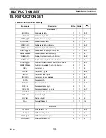 Preview for 103 page of Philips P89LPC901 User Manual