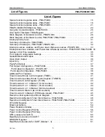 Preview for 5 page of Philips P89LPC906 User Manual