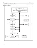 Preview for 9 page of Philips P89LPC906 User Manual