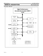 Preview for 10 page of Philips P89LPC906 User Manual