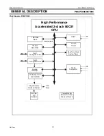 Preview for 11 page of Philips P89LPC906 User Manual