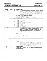 Preview for 14 page of Philips P89LPC906 User Manual