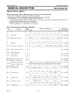 Preview for 15 page of Philips P89LPC906 User Manual