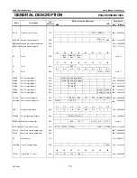 Preview for 16 page of Philips P89LPC906 User Manual