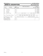 Preview for 17 page of Philips P89LPC906 User Manual