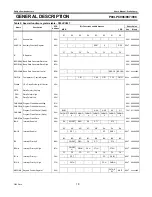 Preview for 18 page of Philips P89LPC906 User Manual