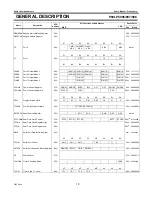 Preview for 19 page of Philips P89LPC906 User Manual