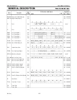 Preview for 22 page of Philips P89LPC906 User Manual