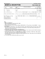 Preview for 23 page of Philips P89LPC906 User Manual