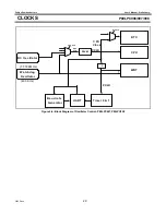 Preview for 29 page of Philips P89LPC906 User Manual