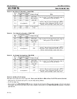 Preview for 38 page of Philips P89LPC906 User Manual