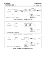 Preview for 44 page of Philips P89LPC906 User Manual