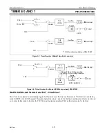 Preview for 45 page of Philips P89LPC906 User Manual