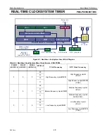 Preview for 48 page of Philips P89LPC906 User Manual