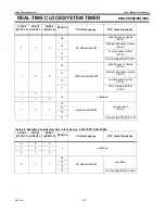 Preview for 49 page of Philips P89LPC906 User Manual