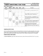 Preview for 54 page of Philips P89LPC906 User Manual