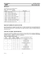 Preview for 60 page of Philips P89LPC906 User Manual