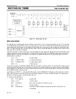 Preview for 80 page of Philips P89LPC906 User Manual