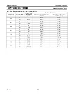 Preview for 82 page of Philips P89LPC906 User Manual