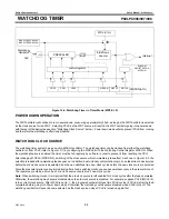 Preview for 84 page of Philips P89LPC906 User Manual